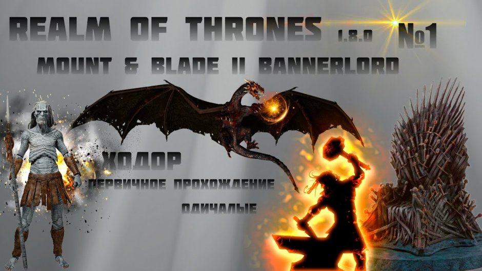 Mount Blade II Bannerlord Map Map