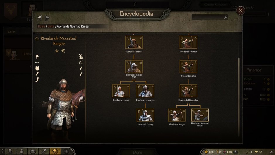 Bannerlord mod game of thrones
