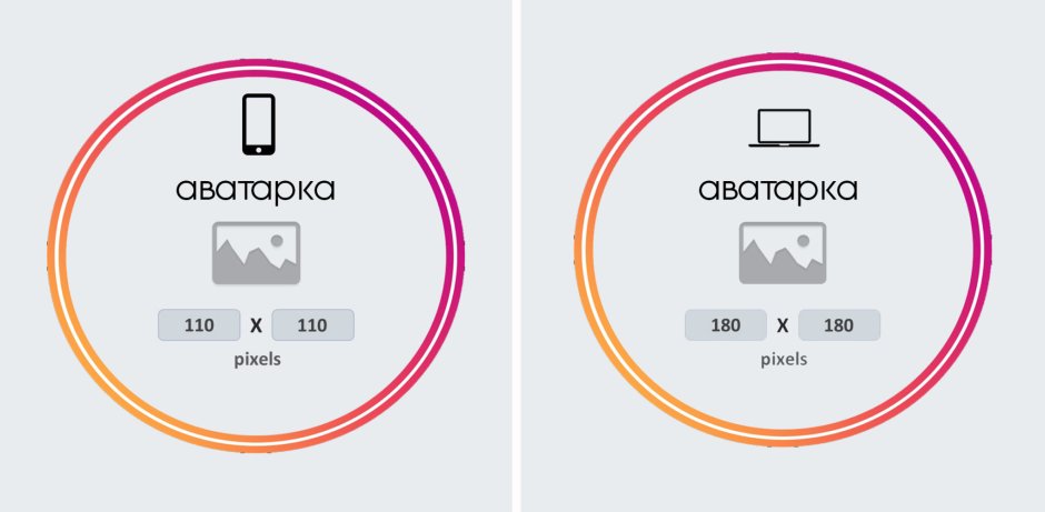 Vatsap icon and telegrams