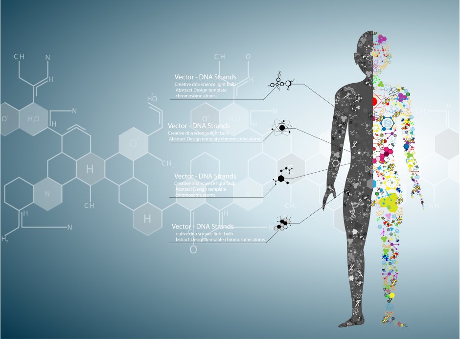 Molecule man