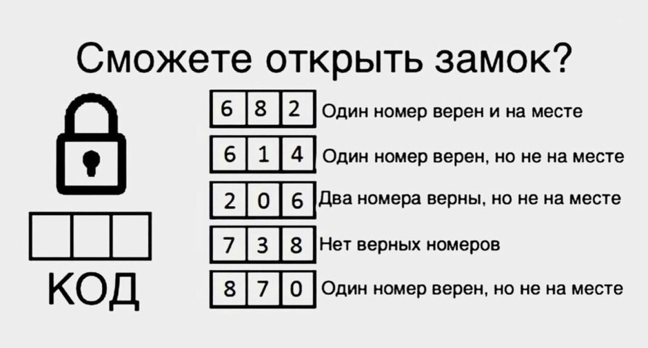 Foodie filters codes