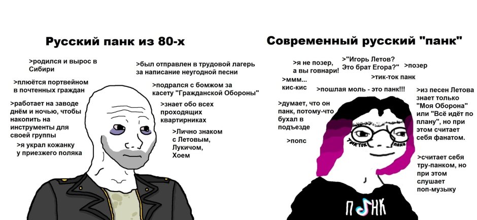 Nirvana meme