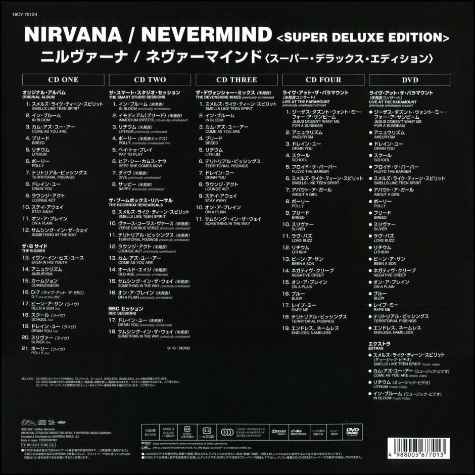 Kurt Cobain Smells Like Teen Spirit