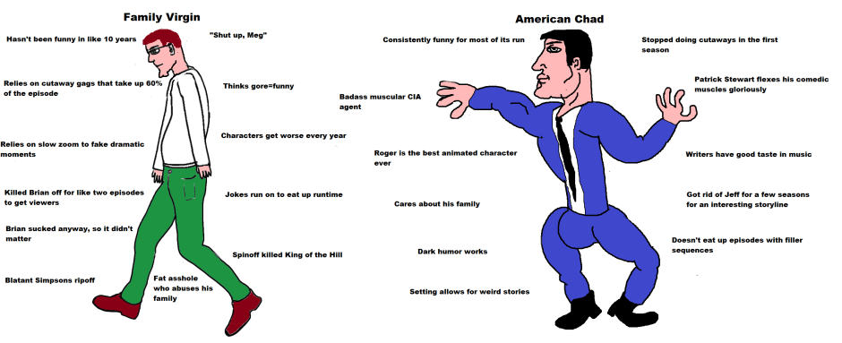 CHAD is slang