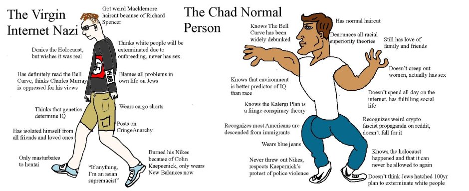 Mem Virgin and Chad