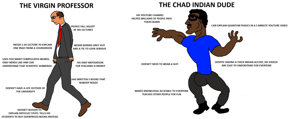 Iranian chad