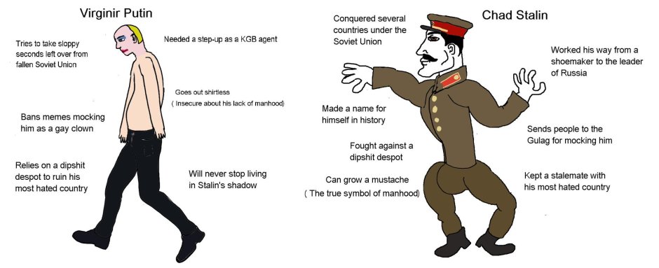 Virgin Chad Programmer