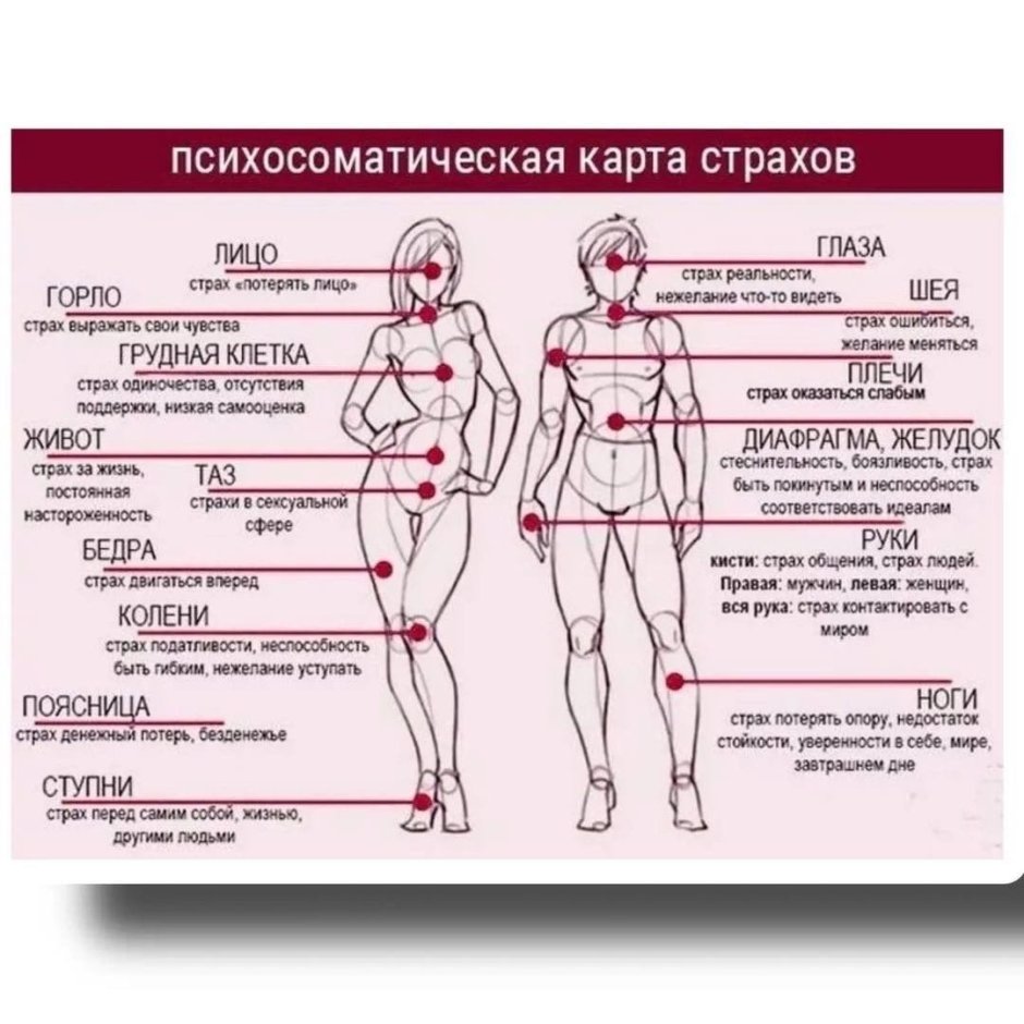 Louise Rasulova Louise 2020