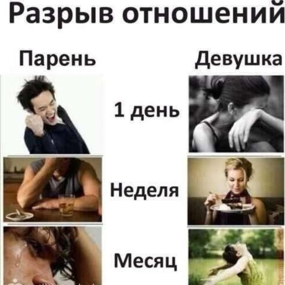 A guy who is just a friend
