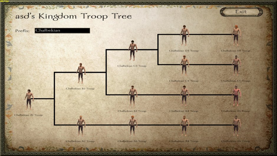 Mount & Blade National Gold Edition Guide