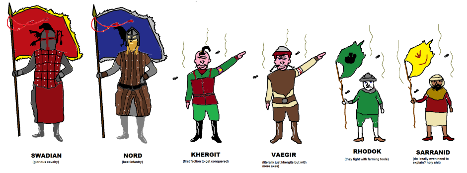 Mount Blade era Arthur