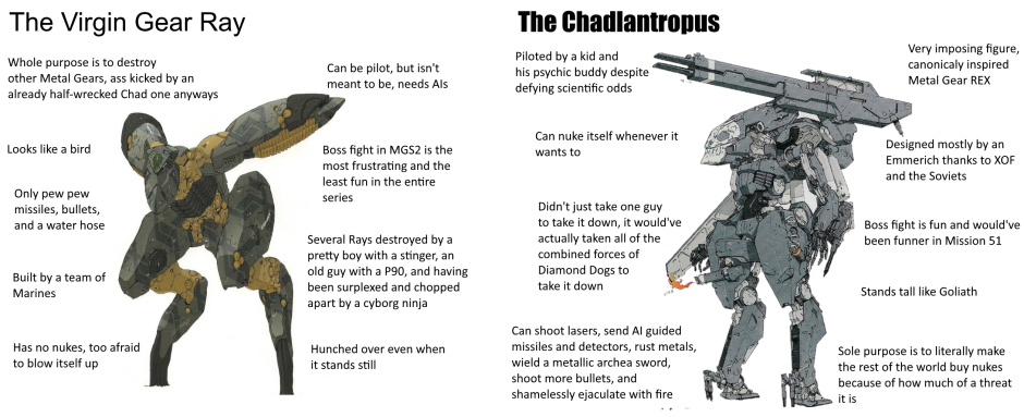 Mistral Metal Gear Riding