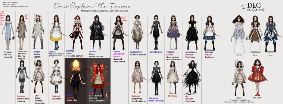Alice Paris Eleonora F
