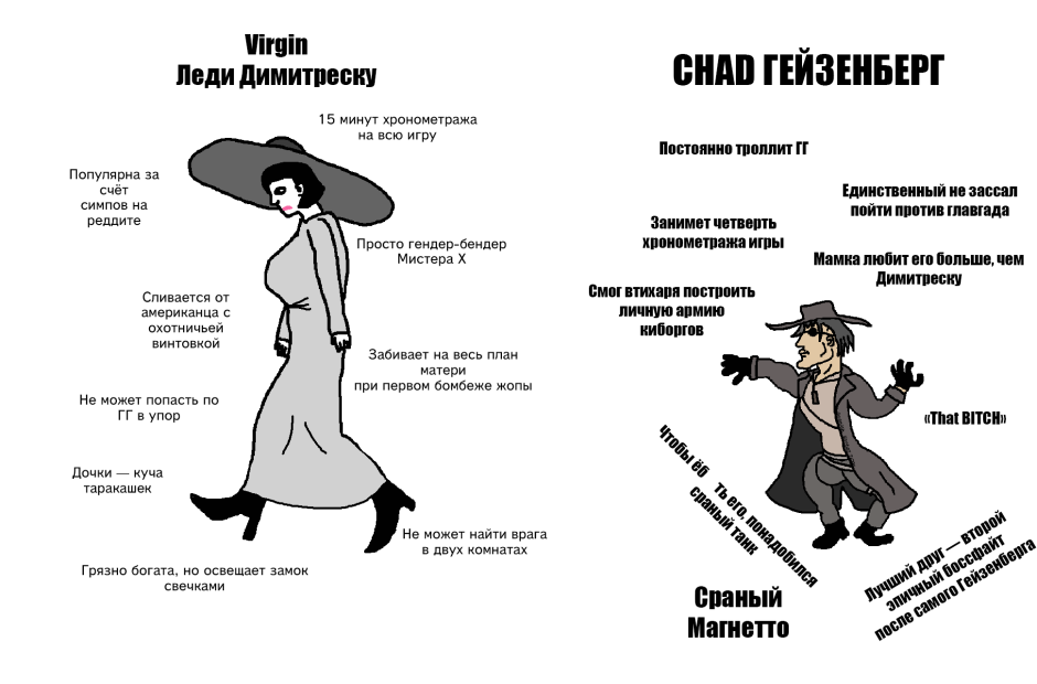 Lady Dimitrescu and Heisenberg Fanfica