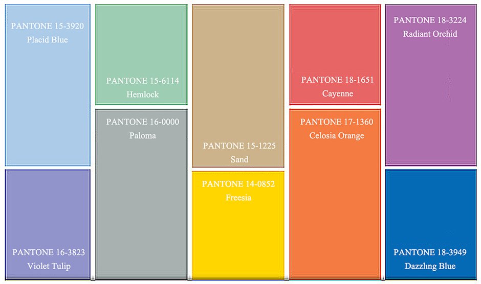 Panton 7483