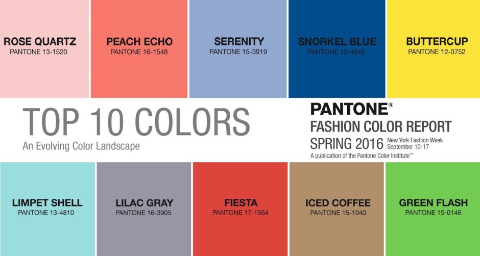 The colors of the CMIK palette