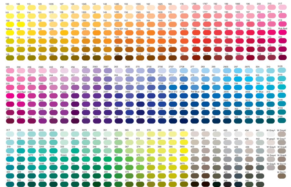 Pantone autumn winter 2021-2022