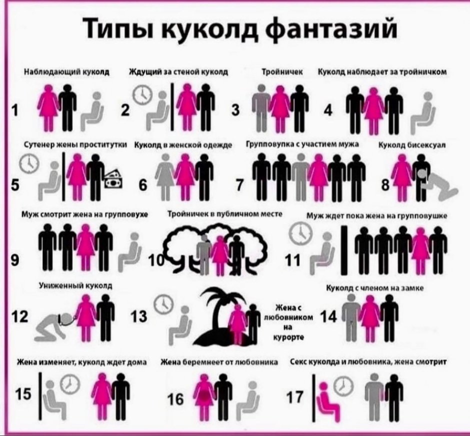 Tasks for puppets