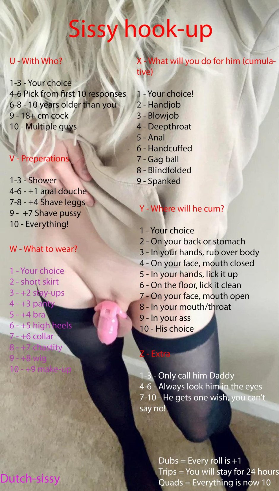 Femboy faproulette