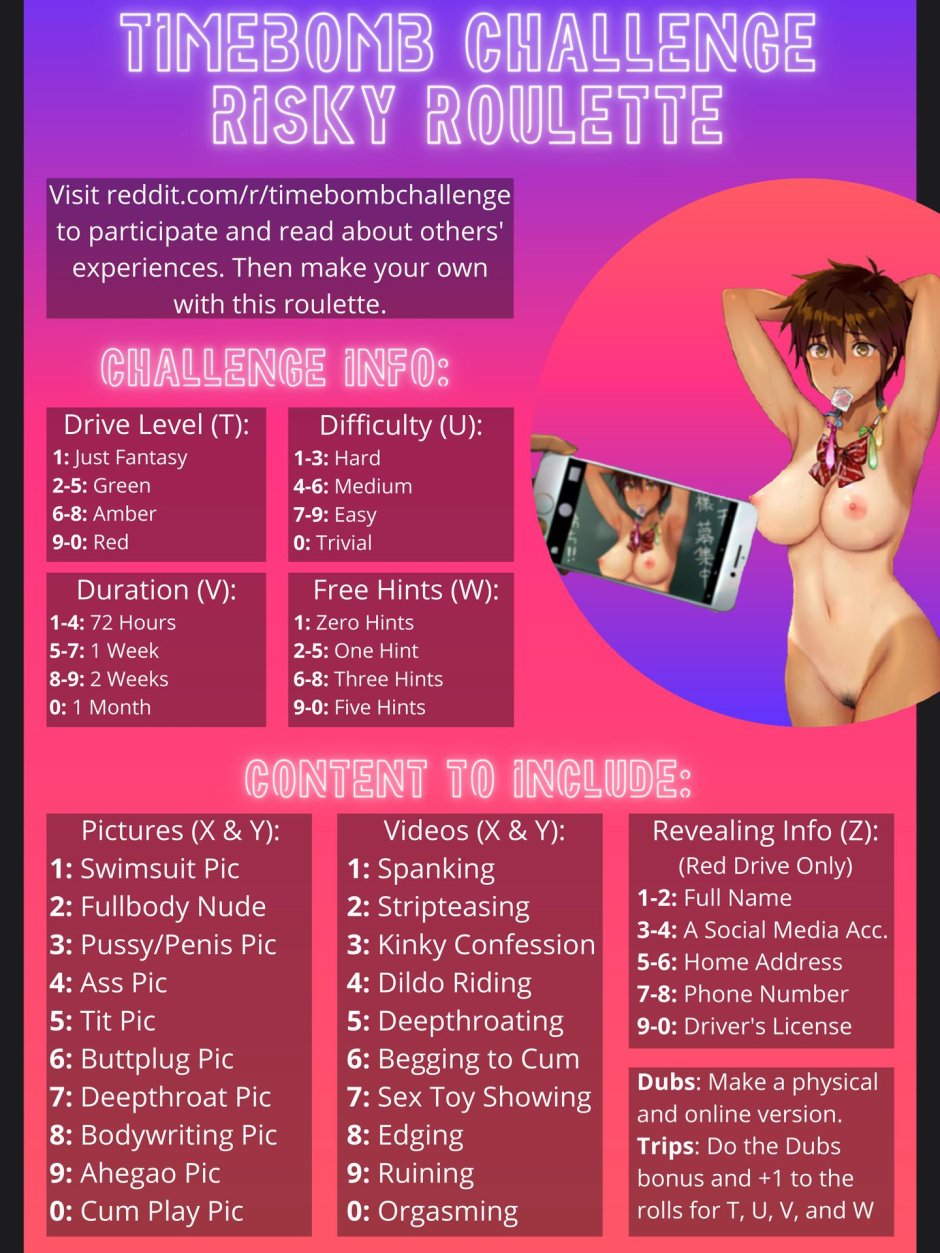 Fap Roulette Extreme Hentai